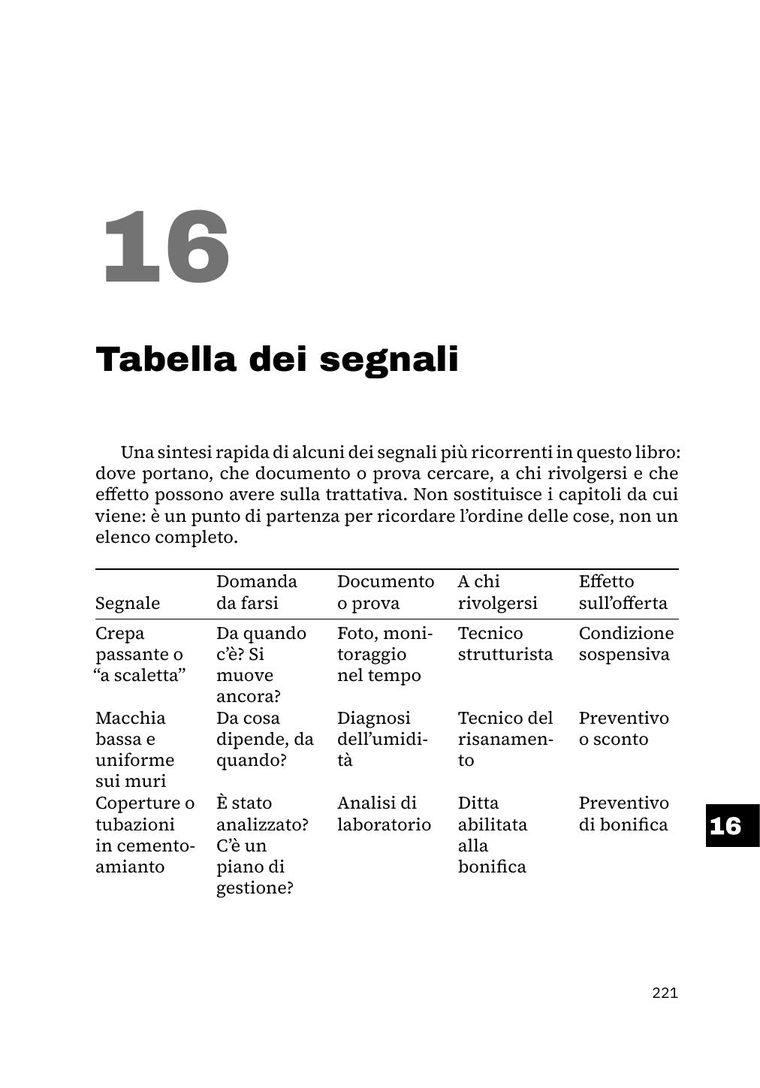La tabella dei segnali: ogni indizio con la sua causa possibile e il tecnico da chiamare